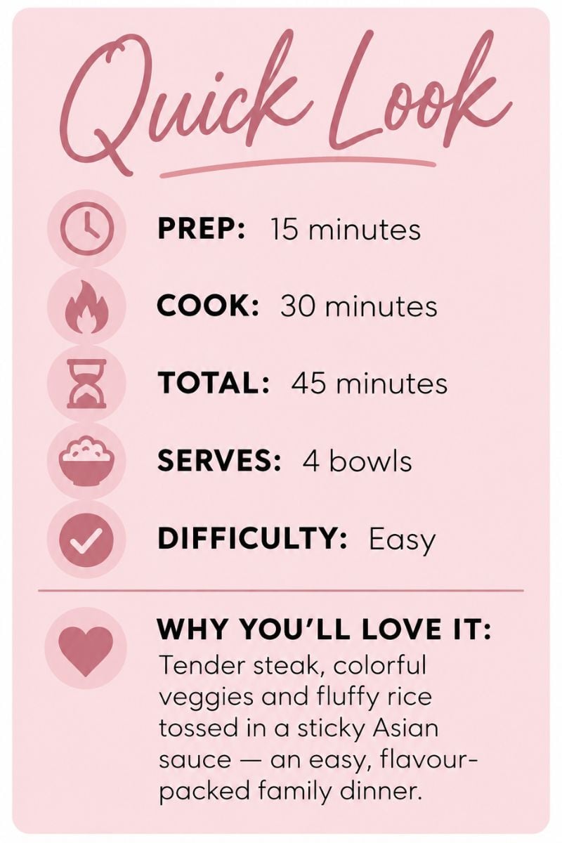 A quick look at the recipe.