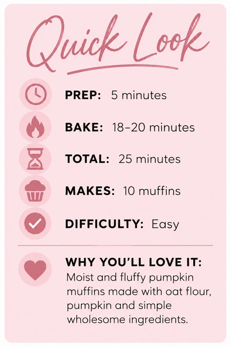 A quick look at the recipe.